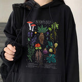 Kukombo Herbology Hoodie