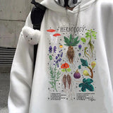 Kukombo Herbology Hoodie